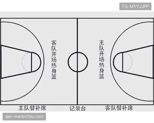 篮球比赛中罚球规则的具体判定标准与执行流程究竟如何规定
