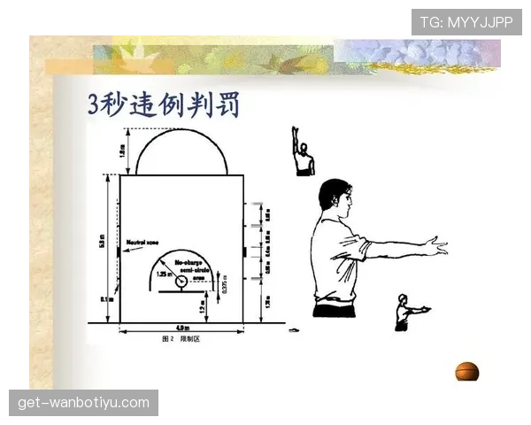 裁判视角下篮球比赛球出界判定规则的执行标准与依据