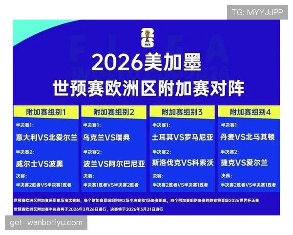 2026世界杯最容易被误解的规则有哪些