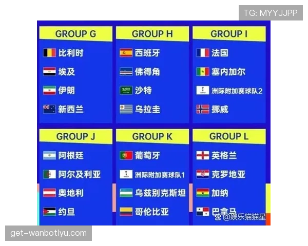 新西兰队能否时隔多年重返世界杯舞台？2026美加墨世界杯出线前景分析