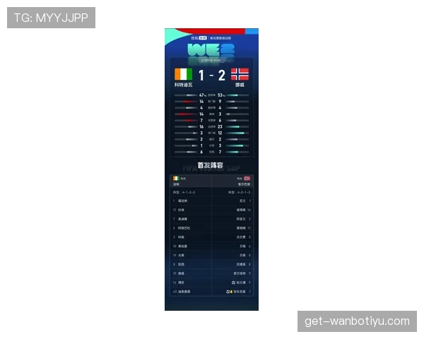 挪威队世界杯小组赛信息：比分与排名最新整理